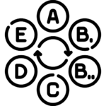 فيتامينات